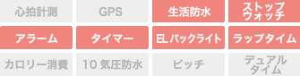 生活防水 ストップウォッチ アラーム タイマー ELバックライト ラップタイム